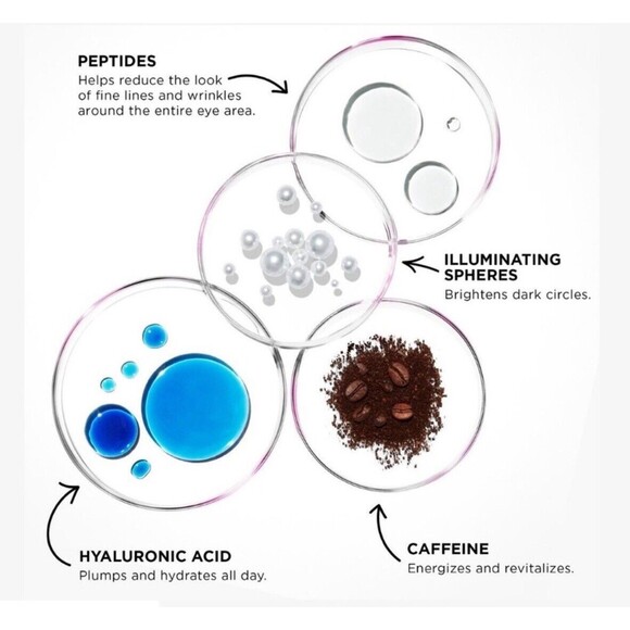 GLAMGLOW Brightmud Exfoliating Mask .5oz & 2Bright Eyes Eye Cream Samples Sealed - Picture 7 of 11